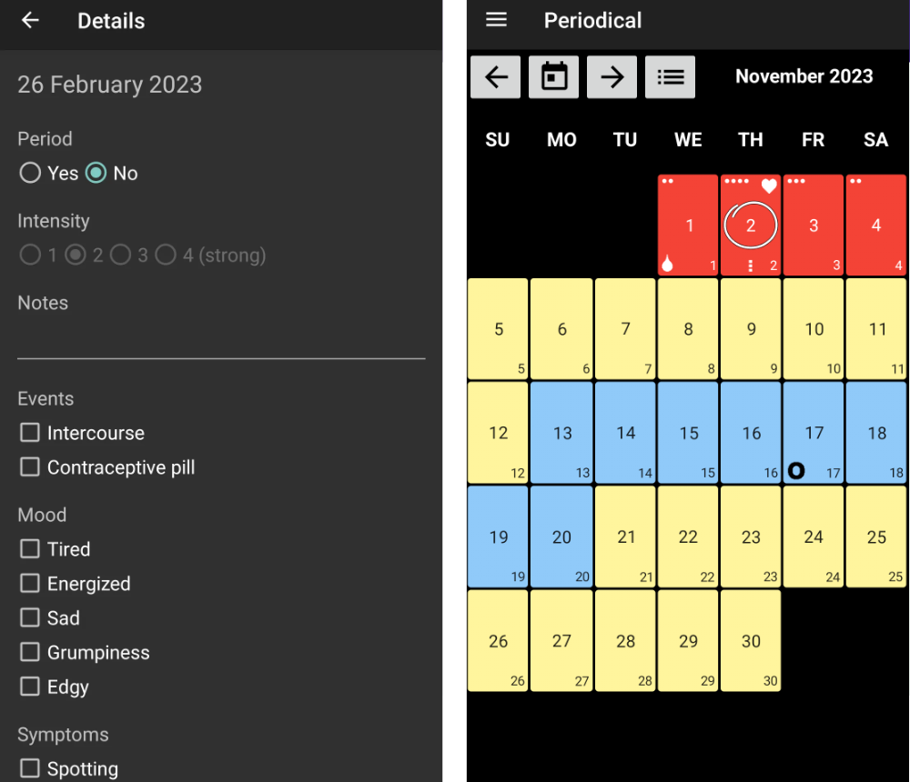 Two screenshots of the Periodical app, on the left details that can be entered for each day, on the right the calendar.